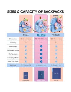 Mochila Unicornio Rosa Naturally KIDS 29x25x9 cm para Niñas 2