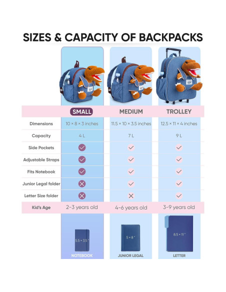 Mochila Dinosaurio Naturally KIDS 25 cm con Juguete Desmontable Mochila Dinosaurio Naturally KIDS 25 cm con Juguete Desmontable