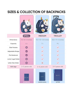 Mochila Unicornio Naturally KIDS para Niños 2-3 Años 2