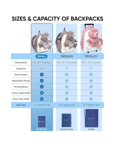 Mochila Dinosaurio Triceratops Naturally KIDS 25x20x8cm 2