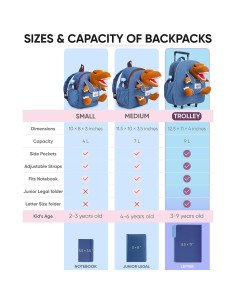 Mochila Rodante Dinosaurio Naturally KIDS 31.75x27.94cm 2