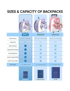 Mochila Dinosaurio Triceratops Naturally KIDS 25x20 cm 2