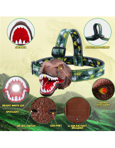 Linterna Frontal Dinosaurio Nitigo 2 Piezas LED Recargable 2