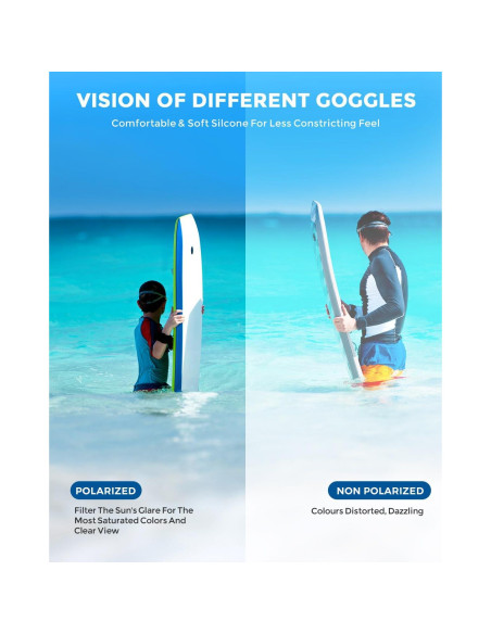 Gafas de natación OMID P2mini para niños 6-14 años Gafas de natación OMID P2mini para niños 6-14 años