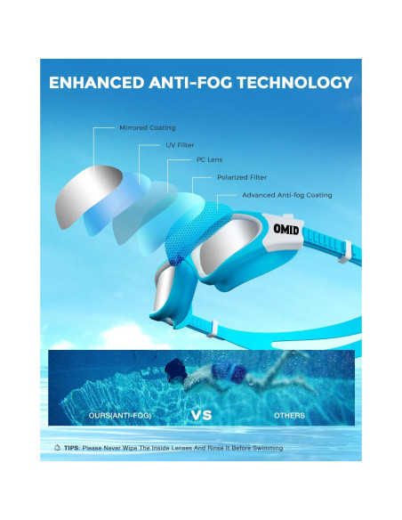 Gafas de natación OMID P2mini para niños, polarizadas y cómodas Gafas de natación OMID P2mini para niños, polarizadas y cómodas