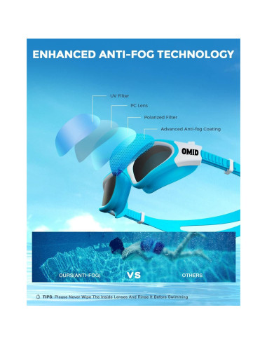 Gafas de natación OMID P2mini para niños, polarizadas y cómodas