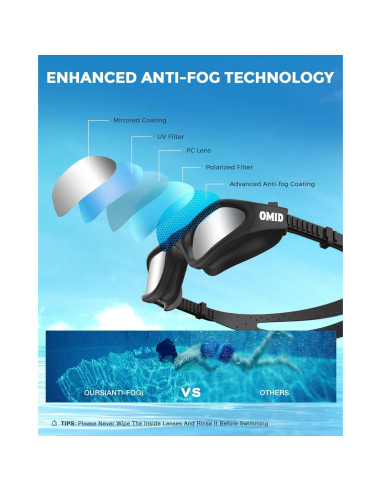 Gafas de natación OMID P2mini para niños, polarizadas y cómodas