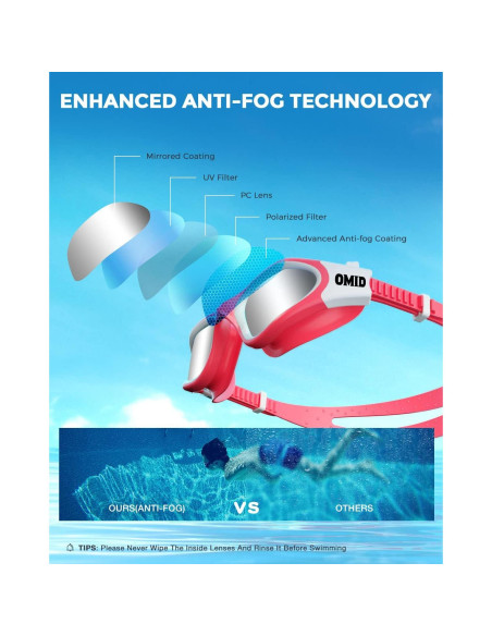 Gafas de natación OMID P2mini polarizadas para niños 6-14 años Gafas de natación OMID P2mini polarizadas para niños 6-14 años