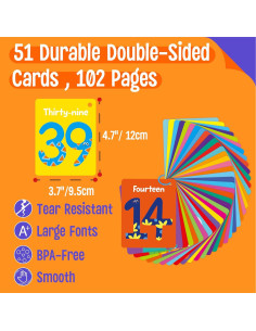 Tarjetas de Flash de Números 0-50 SpriteGru - Aprendizaje Divertido 2