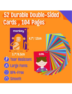 Tarjetas de Flash del Alfabeto SpriteGru 52 Piezas Duraderas 2