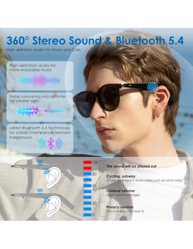 Gafas de sol inteligentes GetD GG14 con traducción AI y Bluetooth
