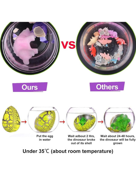 60 Rellenos de Pascua iGeeKid Huevos de Dinosaurio Mágicos