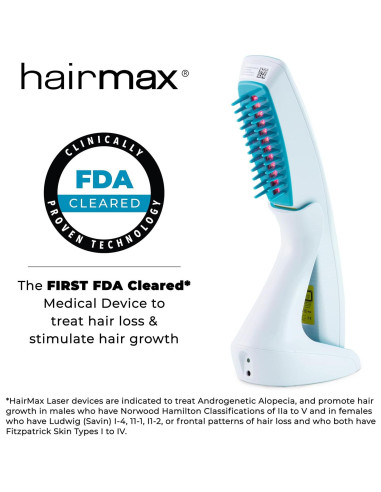 Hairmax Ultima 12 LaserComb - Tratamiento Capilar Inalámbrico
