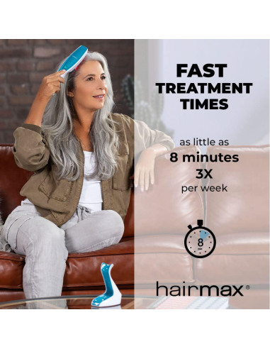 Hairmax Ultima 12 LaserComb - Tratamiento Capilar Inalámbrico