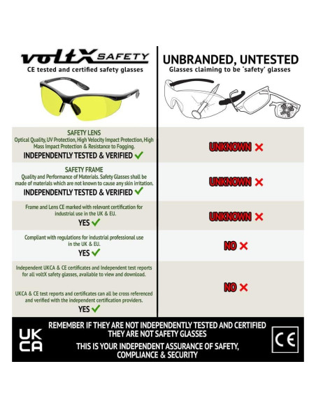 Gafas de Seguridad VoltX Constructor +2.0 Dioptrías Amarillo