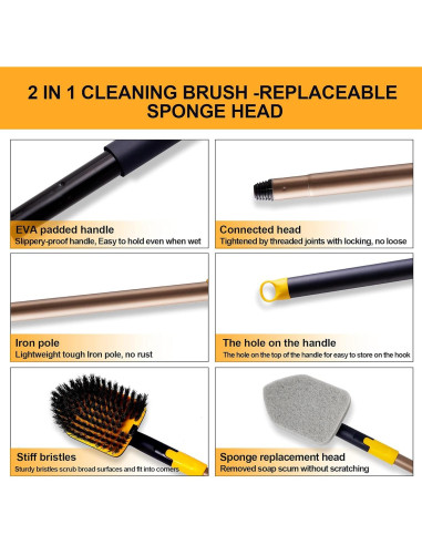 Almohadillas de Limpieza Yocada 3 Piezas Reutilizables Antigrasa