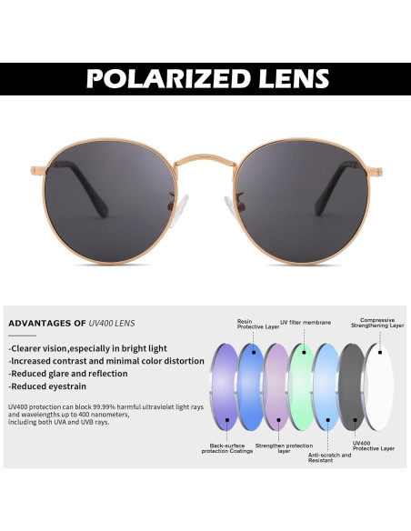 Gafas de Sol Redondas Pro Acme Polarizadas 50mm Doradas Gafas de Sol Redondas Pro Acme Polarizadas 50mm Doradas