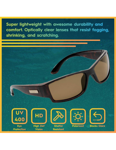 Gafas de Sol Polarizadas Flying Fisherman Razor UV AcuTint