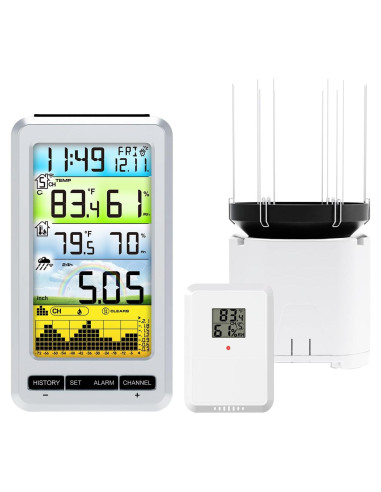 Pluviómetro Inalámbrico Urageuxy WS0207 con Termómetro