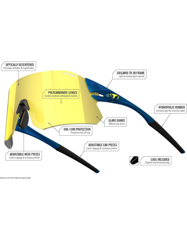 Gafas de sol Tifosi Rail - Ciclismo y béisbol, ligeras