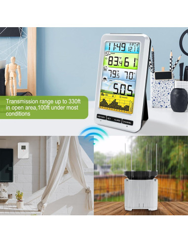 Pluviómetro Inalámbrico Urageuxy WS0207 con Termómetro