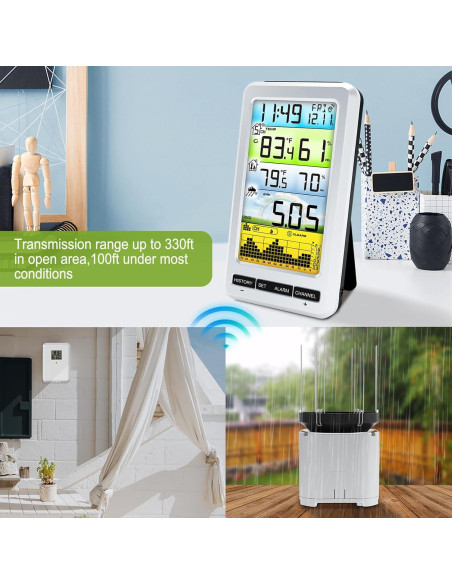 Pluviómetro Inalámbrico Urageuxy WS0207 con Termómetro