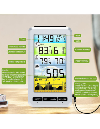 Pluviómetro Inalámbrico Urageuxy WS0207 con Termómetro