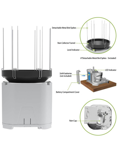 Pluviómetro Inalámbrico Urageuxy WS0207 con Termómetro