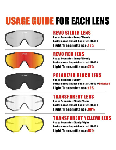 Gafas de Sol X-TIGER Polarizadas 5 Lentes Intercambiables