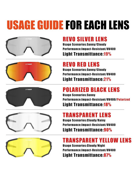 Gafas de Sol X-TIGER Polarizadas 5 Lentes Intercambiables Gafas de Sol X-TIGER Polarizadas 5 Lentes Intercambiables