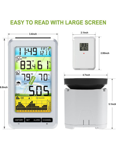 Pluviómetro Inalámbrico Urageuxy WS0207 con Termómetro