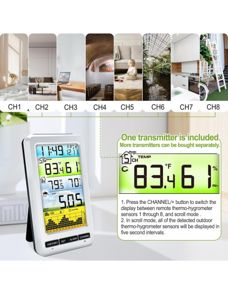 Pluviómetro Inalámbrico Urageuxy WS0207 con Termómetro