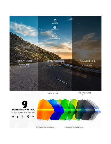 Gafas de sol KALIYADI polarizadas 3 en 1 para hombres y mujeres