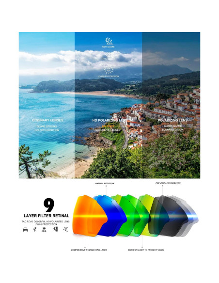 Gafas de Sol KALIYADI Polarizadas para Hombres UV