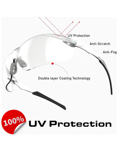 Gafas de Seguridad Impactables Anti-Niebla UV 14x4cm