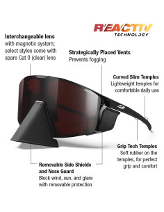 Gafas de sol Julbo Edge Performance con lentes REACTIV 0-4 2