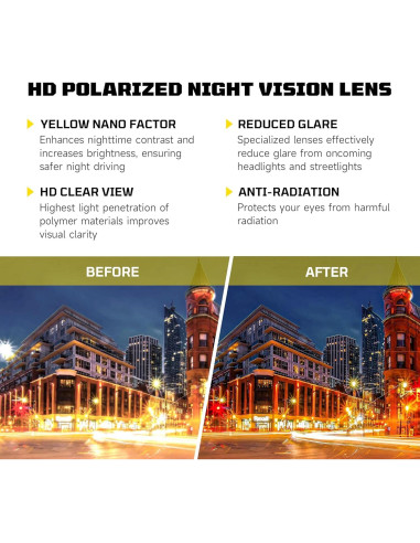 Gafas de Conducir Nocturna Tnnaiko Polarizadas HD