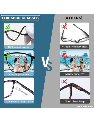 Gafas de Distancia Lovispecs Cat Eye - Miopía - Negro/Rojo