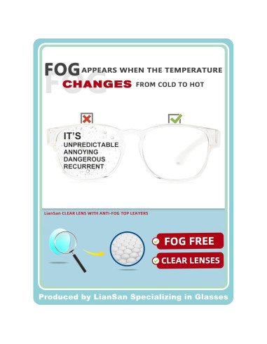 Gafas de Seguridad LianSan Antivaho para Lentes Graduadas