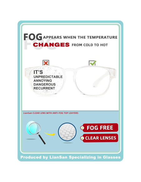 Gafas de Seguridad LianSan Antivaho para Lentes Graduadas