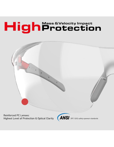 Gafas de Seguridad Impactables Impactable UV Anti-Niebla