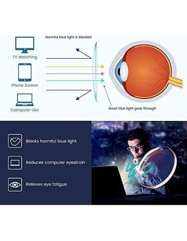 Gafas de Luz Azul GUDVUE Estilo Gato Rosa Dorado UV400