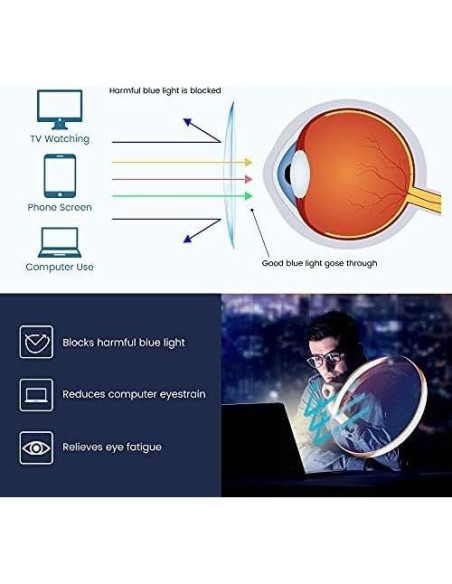 Gafas de Luz Azul GUDVUE Estilo Gato Rosa Dorado UV400