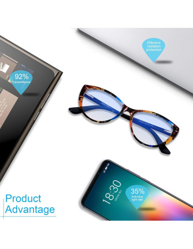 Gafas bloqueadoras luz azul ANDWOOD ojo de gato UV400