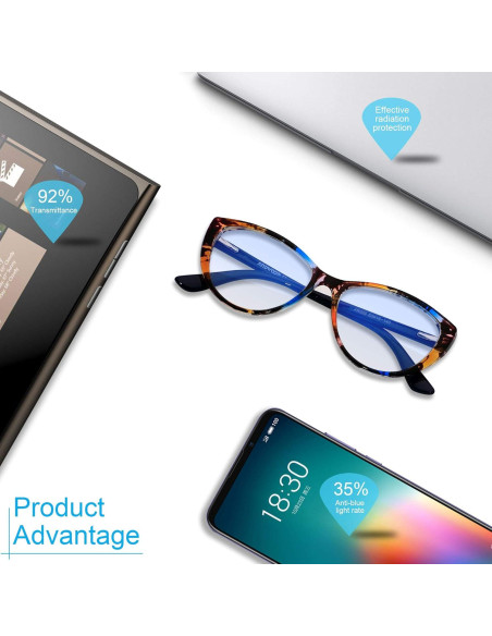 Gafas bloqueadoras luz azul ANDWOOD ojo de gato UV400