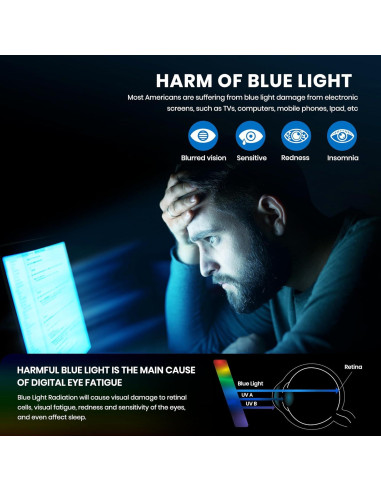 Gafas Anti Luz Azul Cyxus 8056T01 Marco Negro Plateado