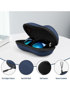 Funda de Gafas Fintie AGSB Azul Dura EVA Resistente 2