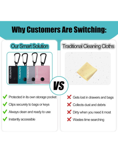 Paño de limpieza de gafas Jiamicrofiber 5.99x5.49cm con llavero