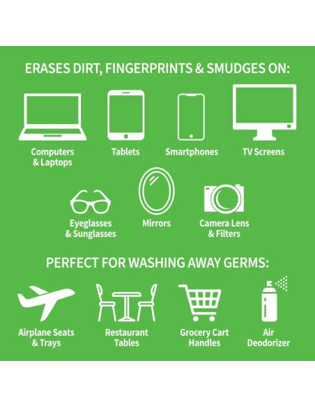 Kit Limpiador de Vidrio y Pantallas ForPro 3 Botellas 100ml