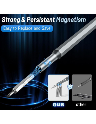 Juego de Destornilladores 25 en 1 TagRecove - Acero Magnético